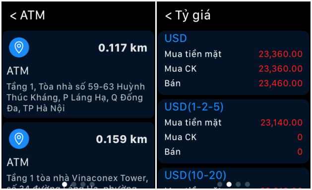 Hầu hết các ngân hàng đều có hai hình thức gia hạn thẻ tín dụng là: tự động gia hạn hoặc chủ động gia hạn